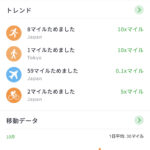 自分の移動でマイルが貯まる!?アメリカ発のアプリ「Miles」が日本でもサービス開始!
